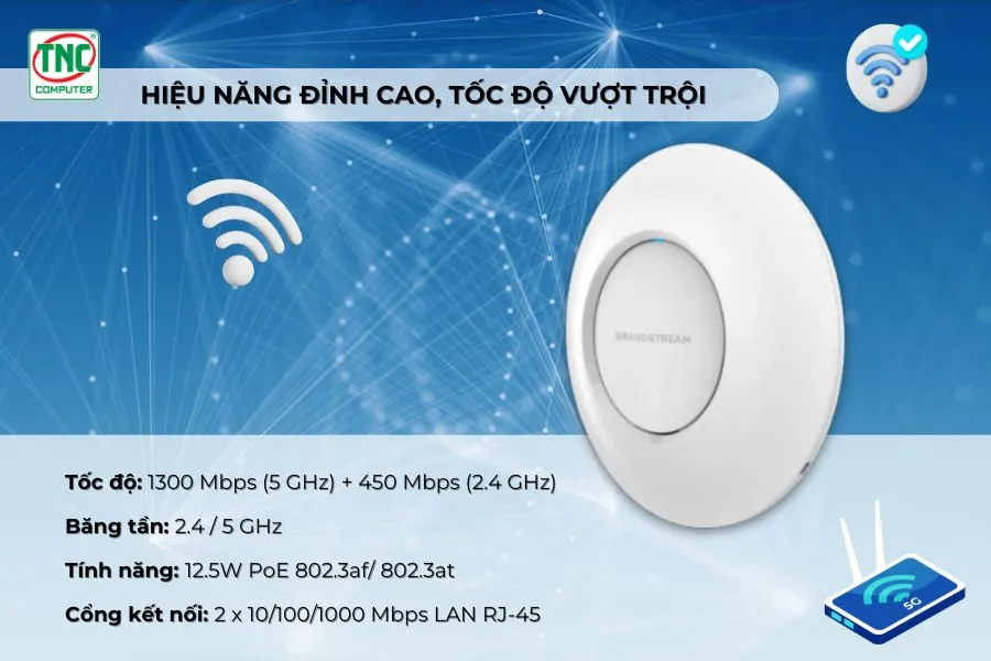 Access Point Grandstream GWN7615 có hiệu năng hoạt động mạnh mẽ