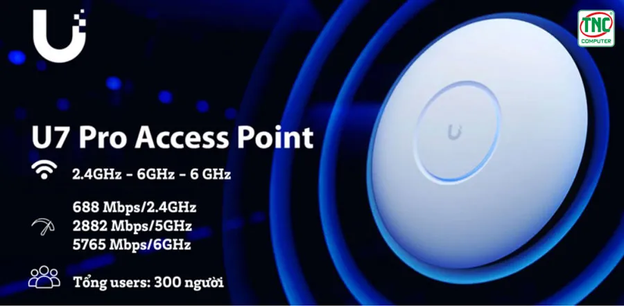 Access Point Unifi U7 Pro có tốc độ truyền dữ liệu linh hoạt