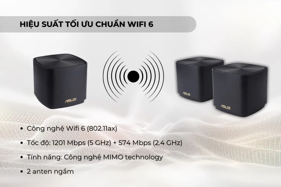 Bộ Phát Wifi Asus Mesh ZenWifi XD4S có hiệu suất tối ưu