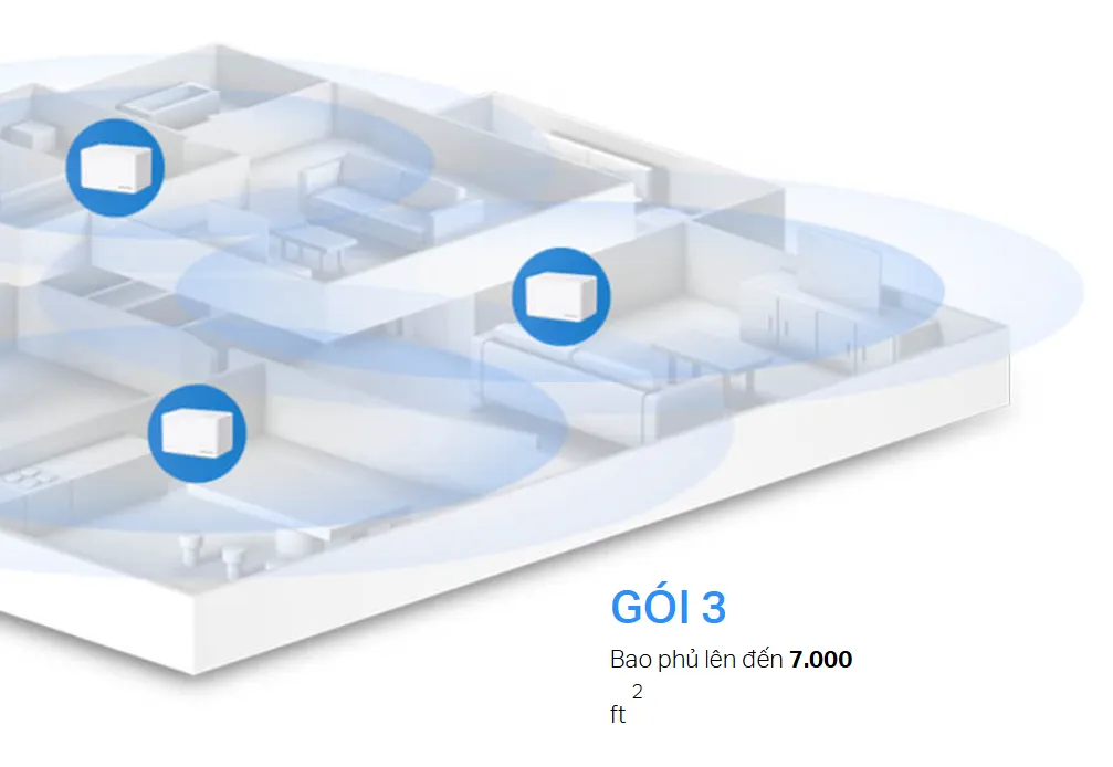 Bộ Phát Wifi Mesh Mercusys Halo H80X sở hữu giải pháp toàn diện cho ngôi nhà