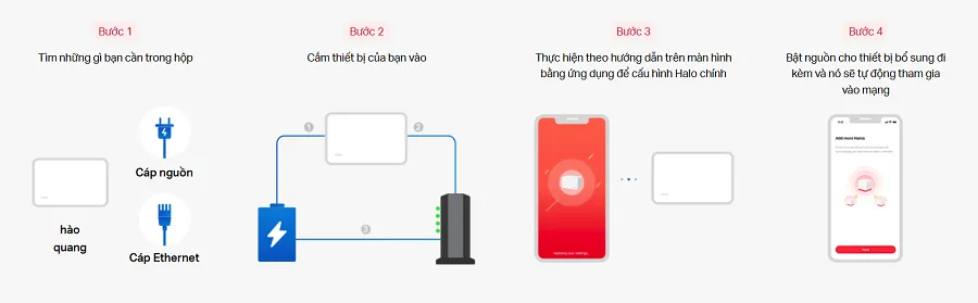 Bộ Phát Wifi Mesh Mercusys Halo H80X dễ dàng quản lý, linh hoạt