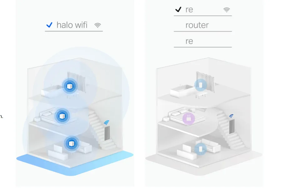 Bộ Phát Wifi Mesh Mercusys Halo H80X hỗ trợ chuyển vùng liên mạch