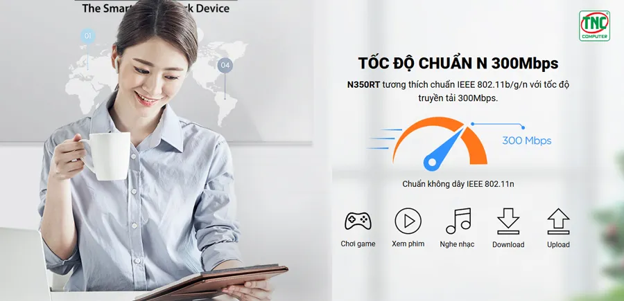 Bộ Phát Wifi N300 Totolink N350RT có hiệu suất ổn định, ấn tượng