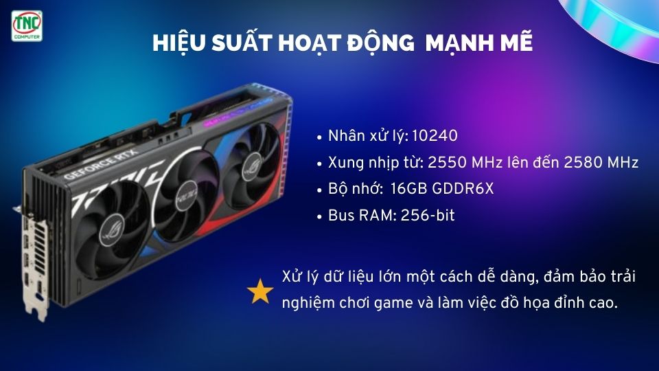 Card Màn Hình Asus ROG Strix GeForce RTX 4080 SUPER 16GB GDDR6X có hiệu năng mạnh mẽ