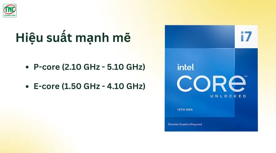 CPU Intel Core i7 13700F