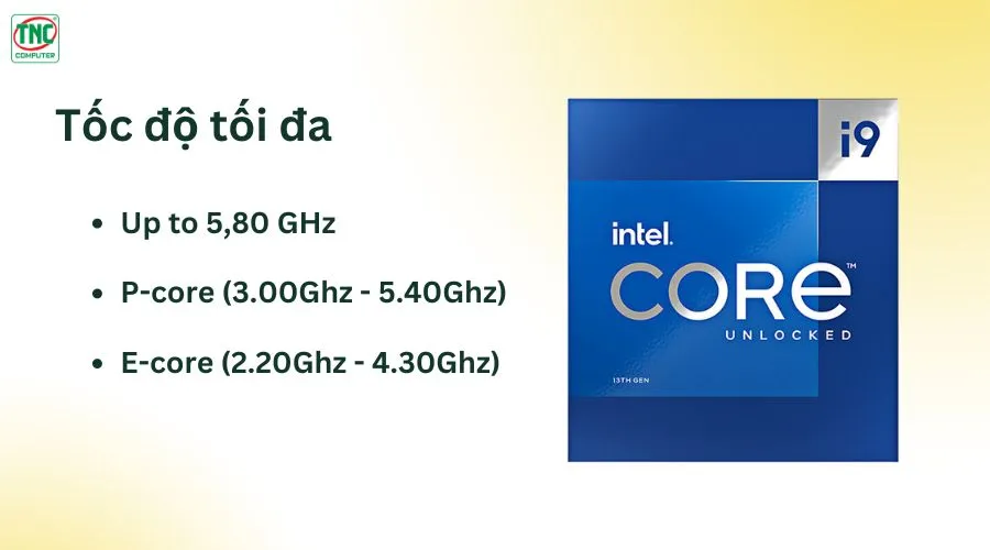 CPU Intel Core i9-13900K