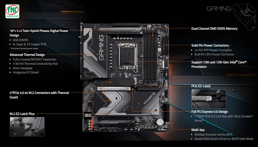 Mainboard Gigabyte Z790 GAMING X​ AX được thiết kế độc đáo