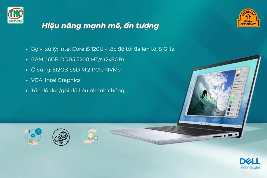 Laptop Dell Inspiron 5440 N4I5211W1 có hiệu suất hoạt động mạnh mẽ