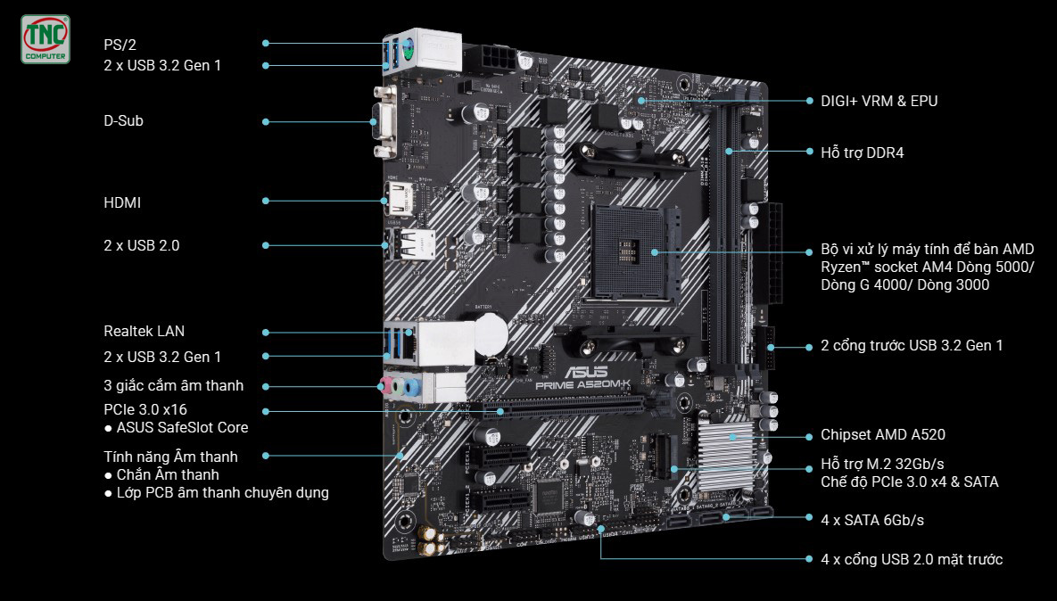 Mainboard Asus PRIME A520M-K được thiết kế nhỏ gọn, tinh tế đến từng chi tiết