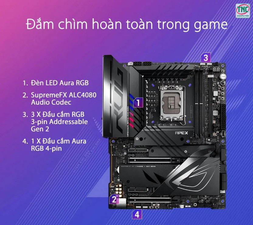 Mainboard Asus ROG MAXIMUS Z790 APEX ENCORE tích hợp khe cắm M.2 hiện đại