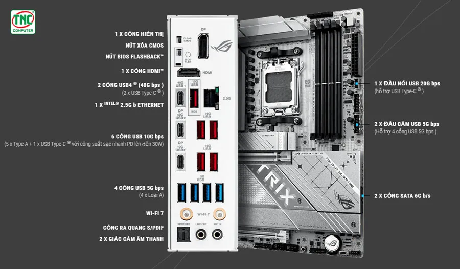 Mainboard Asus ROG STRIX X870-A GAMING WIFI sở hữu cổng kết nối đa dạng