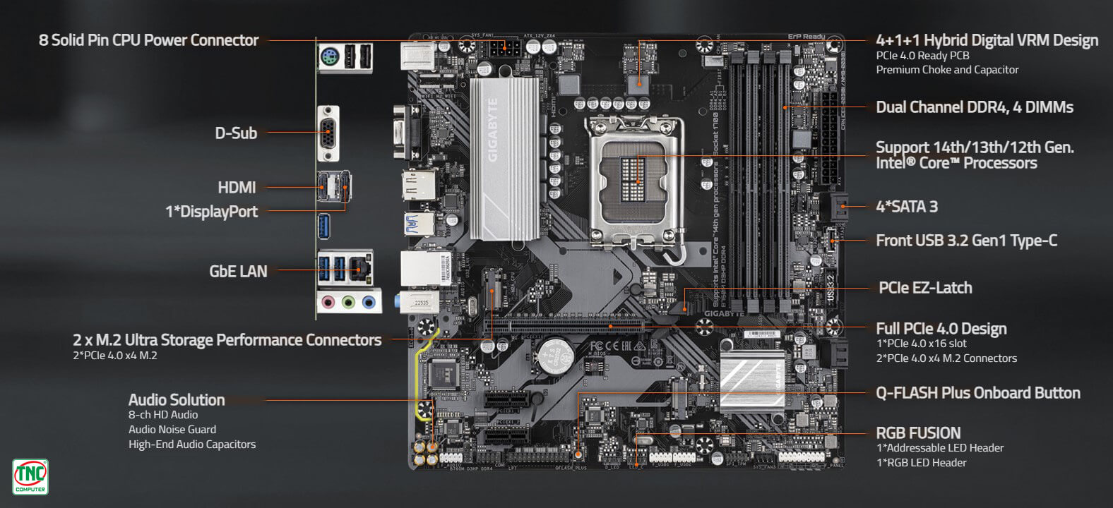 Mainboard Gigabyte B760M D3HP DDR4 có cổng kết nối mở rộng đa dạng