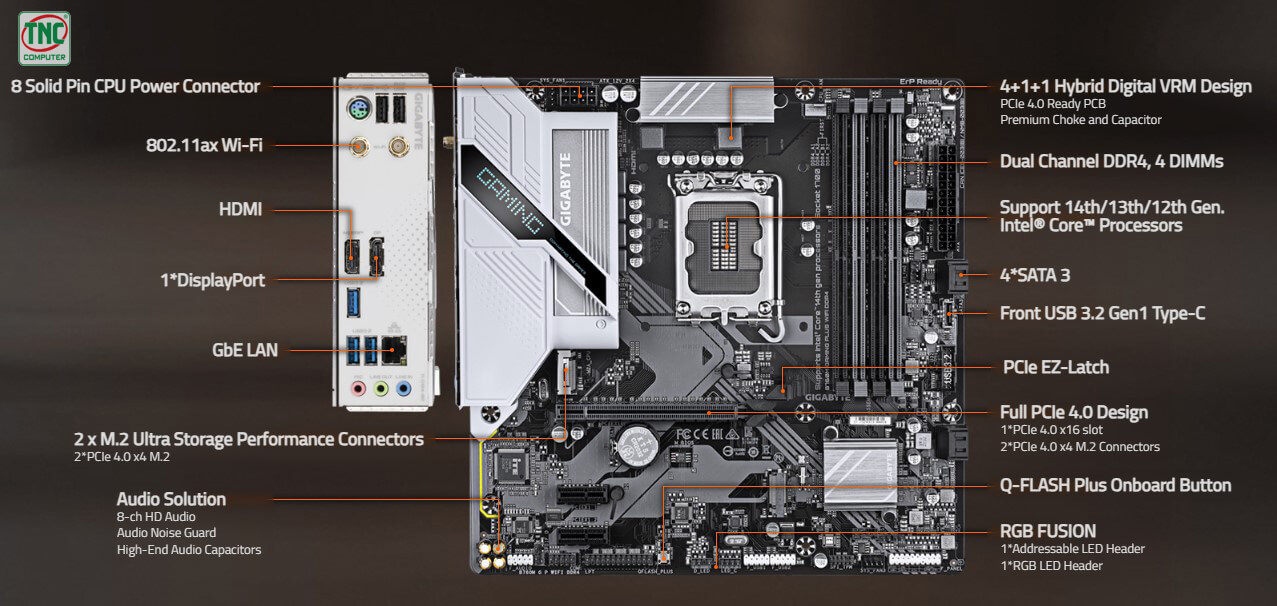 Mainboard Gigabyte B760M GAMING PLUS WIFI DDR4 có cổng kết nối đa dạng