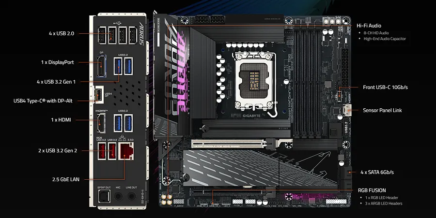 Mainboard Gigabyte B860M AORUS ELITE sở hữu khả năng kết nối linh hoạt