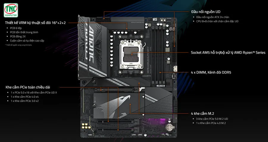 Mainboard Gigabyte X870 AORUS ELITE WIFI7 hỗ trợ khe cắm mở rộng linh hoạt