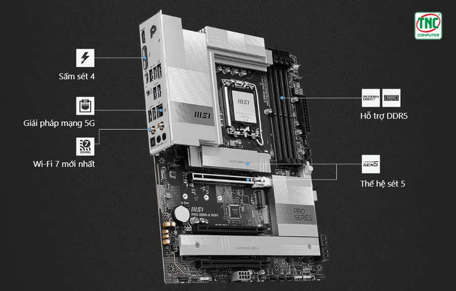 Mainboard MSI PRO Z890-A WIFI đột phá trong kết nối toàn diện