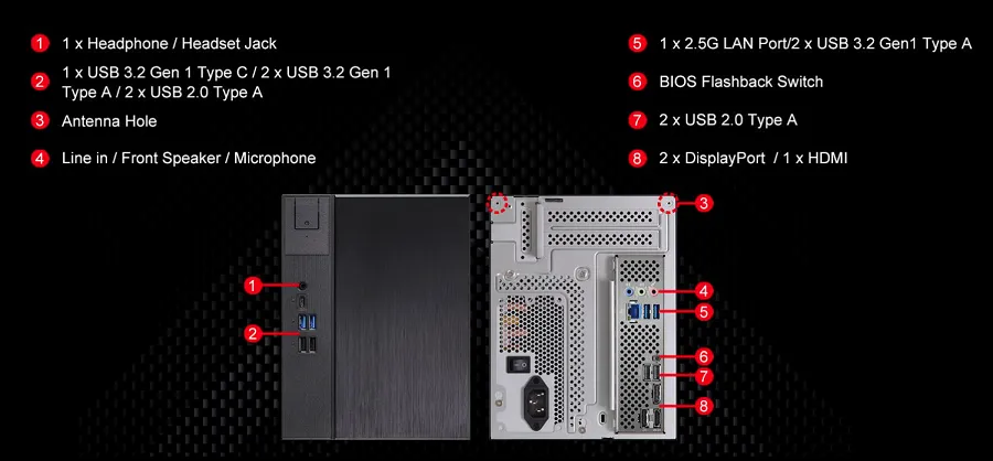 Máy bộ ASRock DeskMeet X600 Series sở hữu cổng kết nối mạnh mẽ, đa dạng