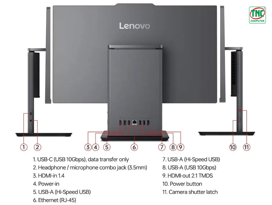 Máy bộ Lenovo ThinkCentre Neo 50a 24 Gen5 AIO 12SC0024VA sở hữu cổng kết nối đa dạng