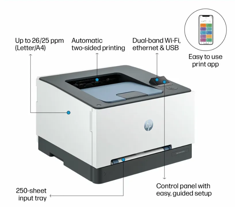 Máy in HP Color LaserJet Pro 3203dw (499N4A) sở hữu cổng kết nối đa dạng, dễ dàng kết nối