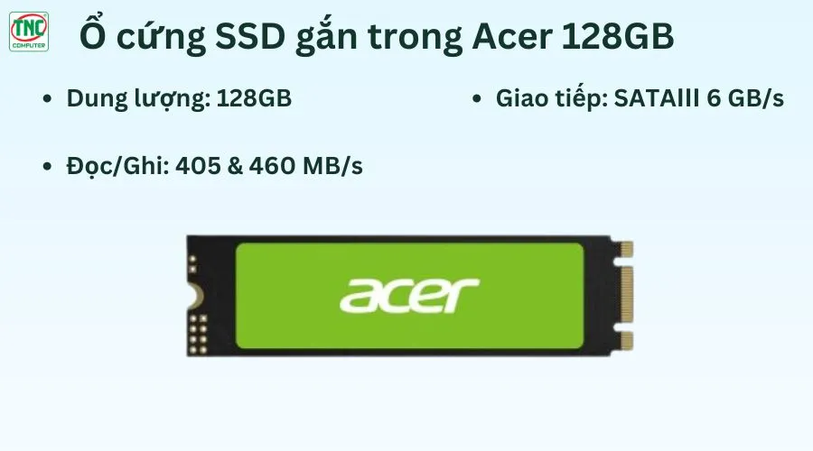 Ổ cứng SSD gắn trong Acer 128GB RE100 SATA M.2 2280