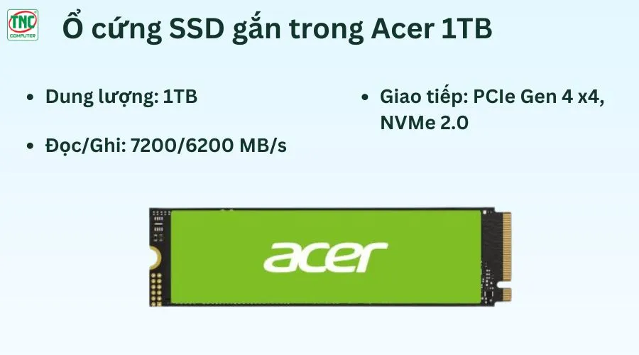 Ổ cứng SSD gắn trong Acer 1TB FA200 PCIe Gen 4 x4, NVMe