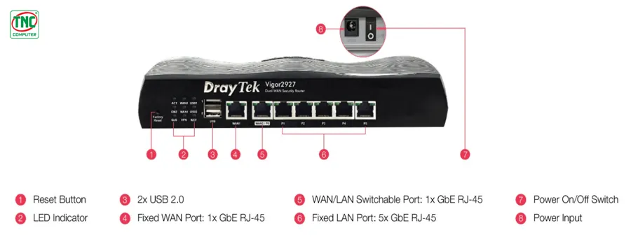 Router cân bằng tải DrayTek 2927F