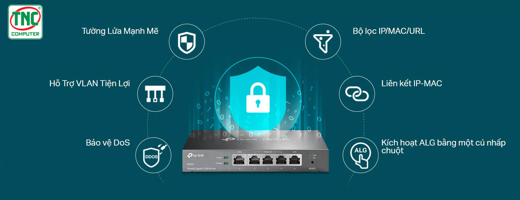 Router Cân Bằng Tải TP-Link ER605 sở hữu tính năng bảo mật đa dạng