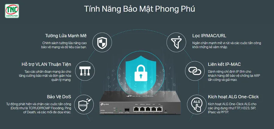 Router cân Bằng Tải TP-Link Omada TL-ER7206 sở hữu tính năng bảo mật đa dạng