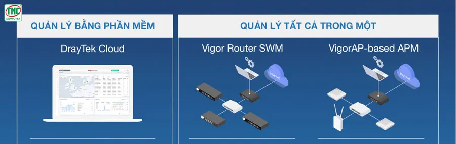 Router Cân Bằng Tải Vigor3912 hỗ trợ quản lý tập trung, hiện đại qua phần mềm