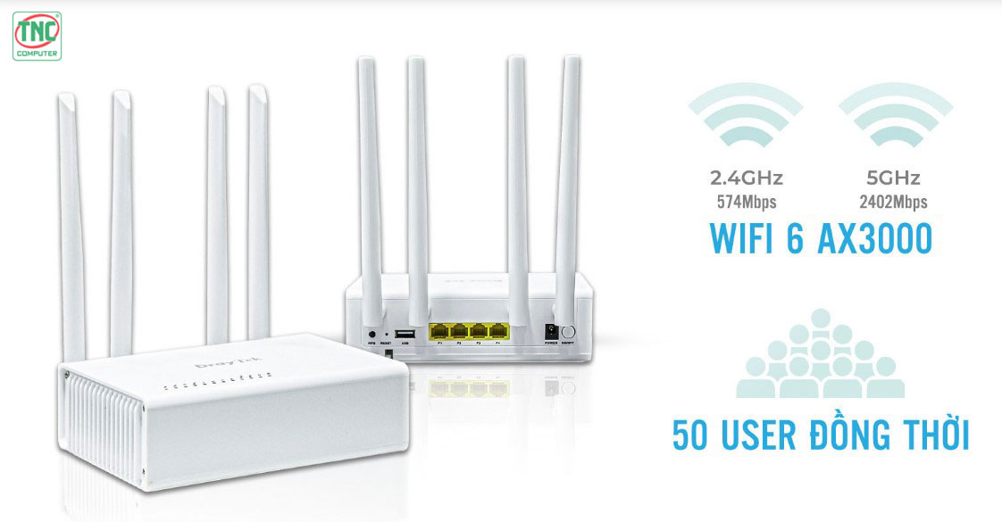 Router Wifi DrayTek Vigor1100ax hỗ trợ chuẩn Wifi 6 siêu hiện đại