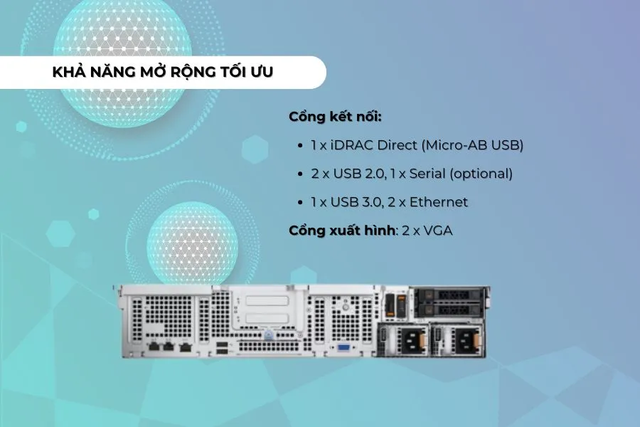 Server Dell PowerEdge R750xs 16x2.5 42SVRDR750-707 sở hữu cổng kết nối đa dạng