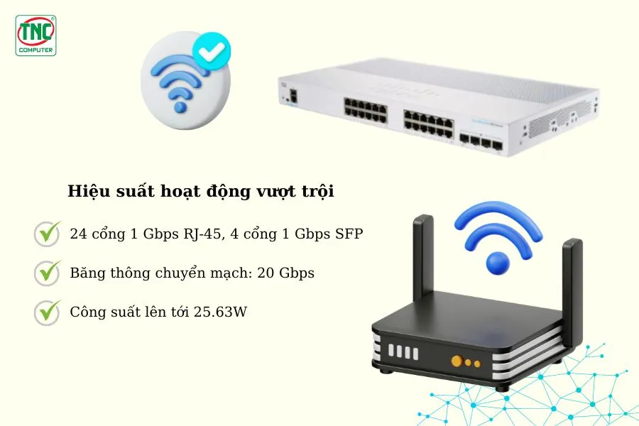 Switch Cisco CBS250-24T-4G có hiệu suất vượt trội 