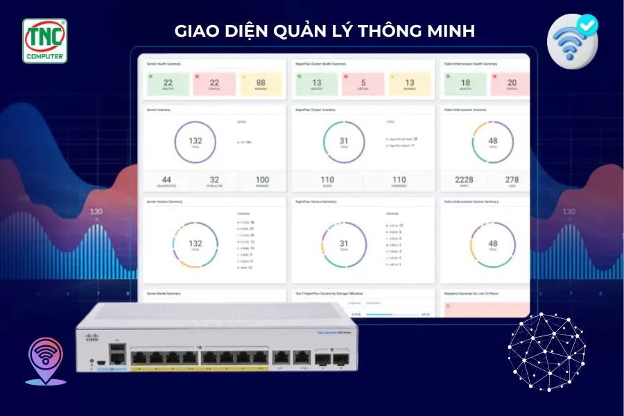 Switch Cisco PoE+ CBS350-8FP-E-2G tích hợp giao diện quản lý thông minh