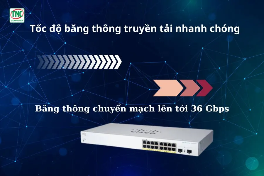 Switch Cisco Smart Managed CBS220-16T-2G có tốc độ truyền ổn định