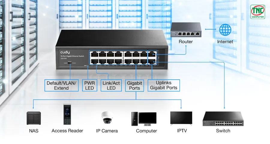 Switch Cudy GS1016 có tốc độ truyền dữ liệu nhanh chóng