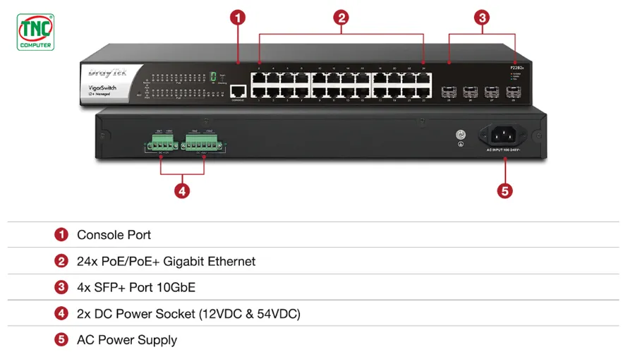 Switch DrayTek VigorSwitch Layer 2+ P2282x sở hữu 24 cổng PoE+