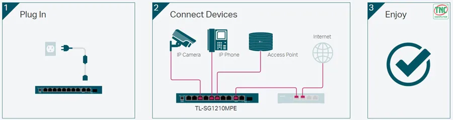 Switch PoE+ TP-Link Easy Smart TL-SG1210MPE dễ dàng quản lý và sử dụng