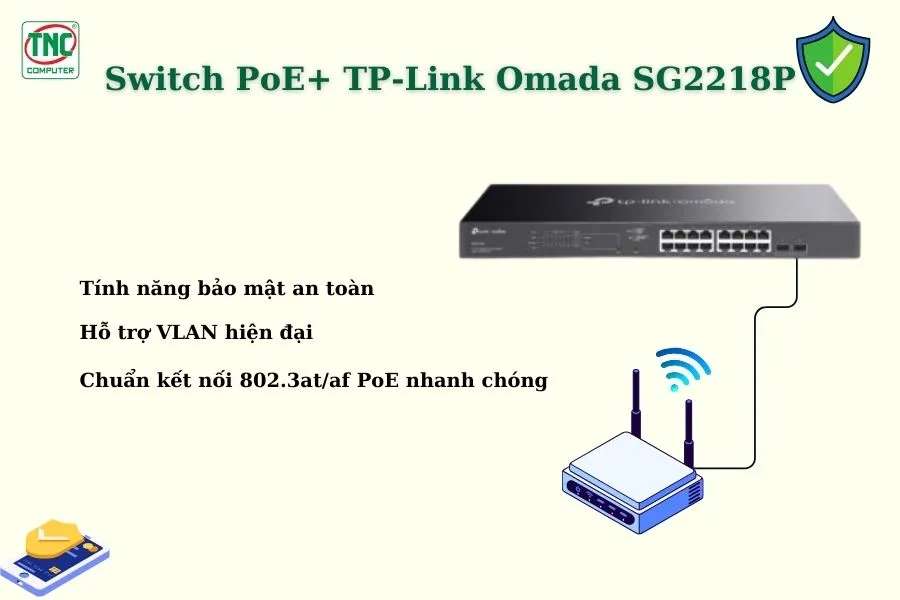 Switch PoE+ TP-Link Omada SG2218P tích hợp tính năng bảo mật an toàn