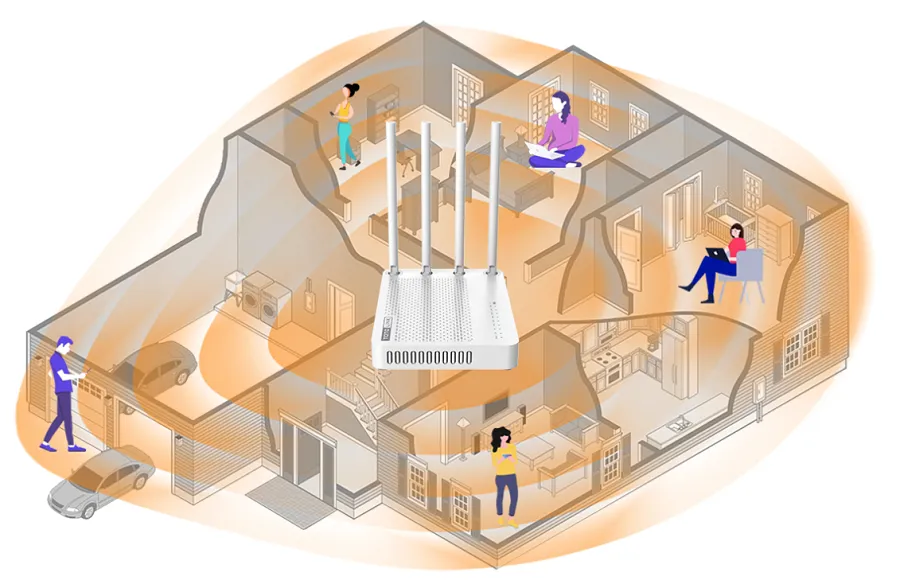 Công nghệ Beamforming