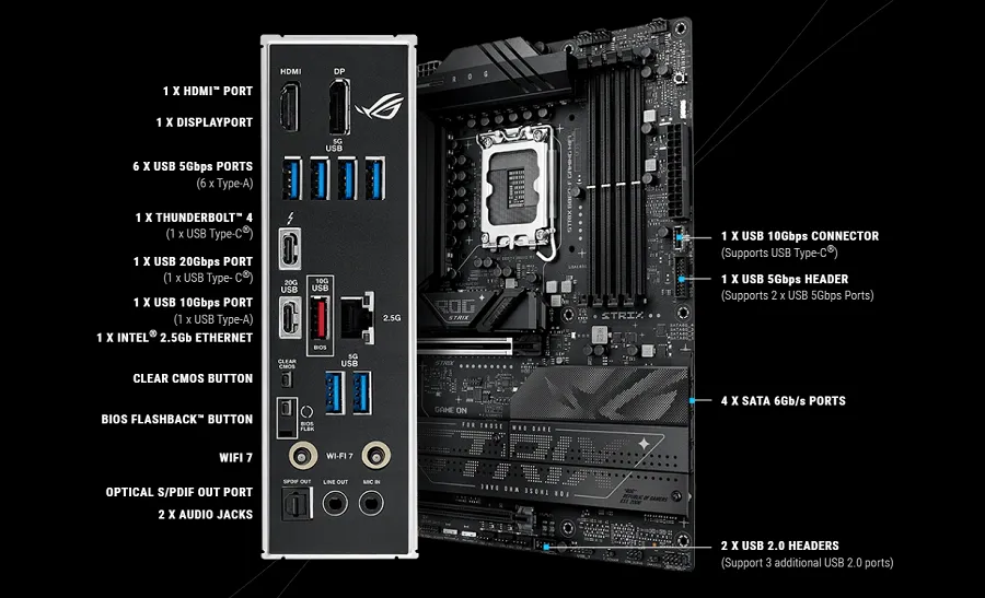 Mainboard Asus ROG STRIX B860-F GAMING WIFI sở hữu cổng kết nối đa dạng