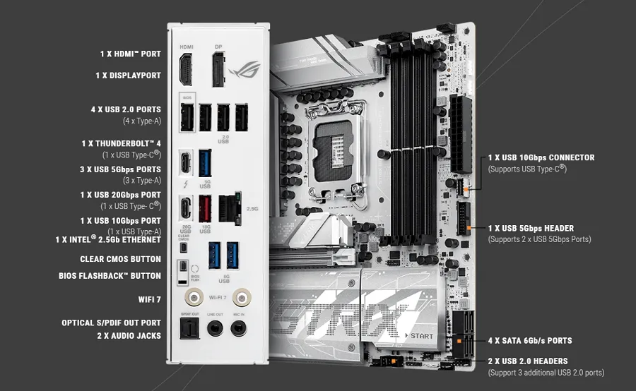 Mainboard Asus ROG STRIX B860-G GAMING WIFI sở hữu cổng kết nối mở rộng đa dạng