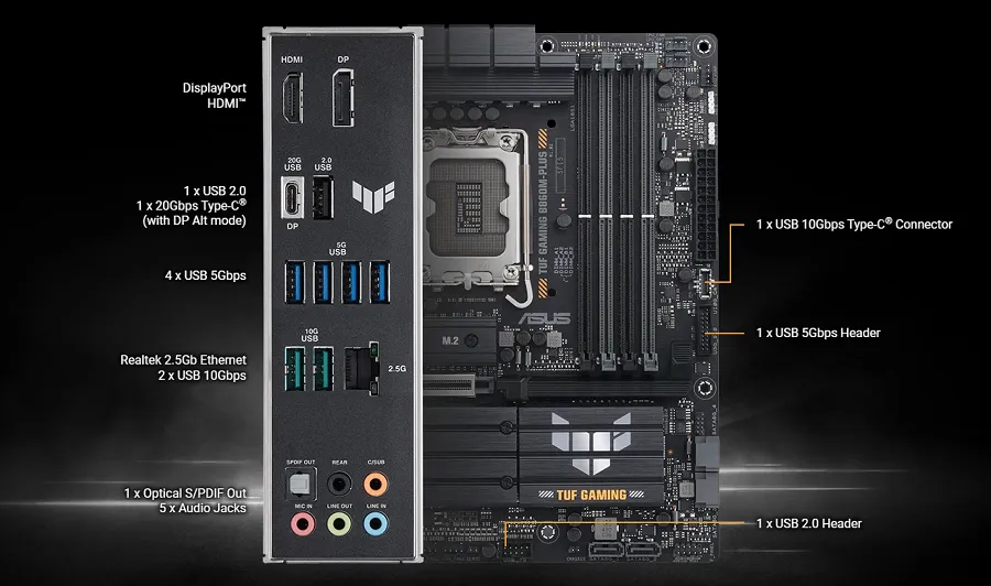 Mainboard Asus TUF GAMING B860M-PLUS sở hữu cổng kết nối đa dạng