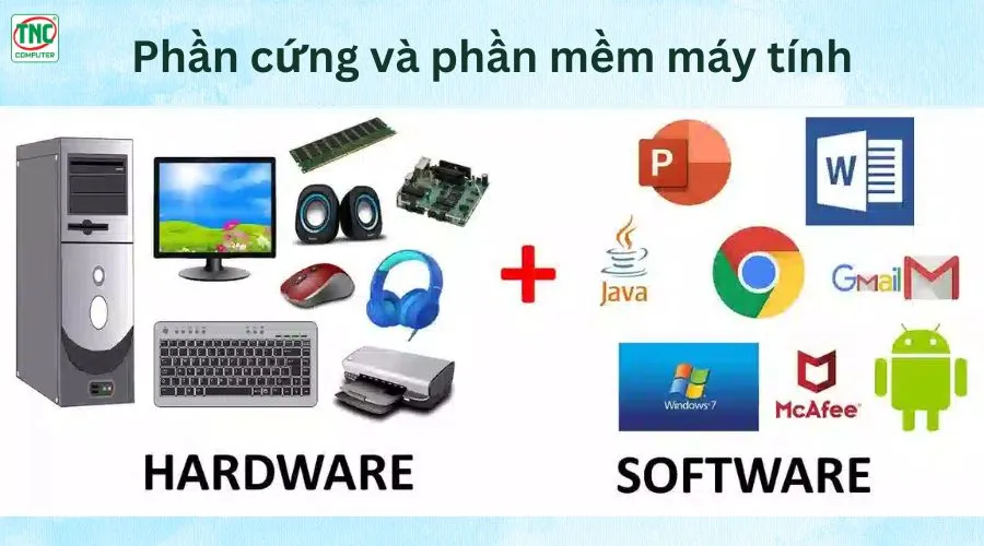 công nghệ kỹ thuật phần cứng máy tính là gì?