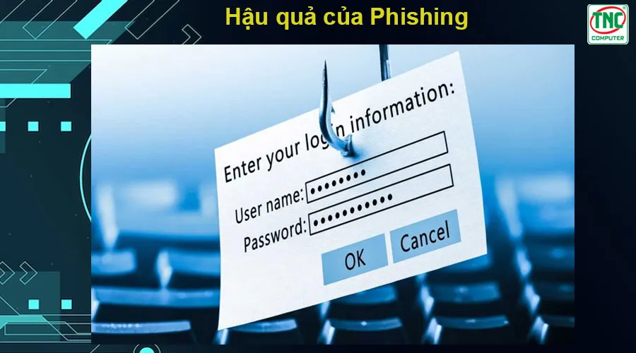 tấn công phishing