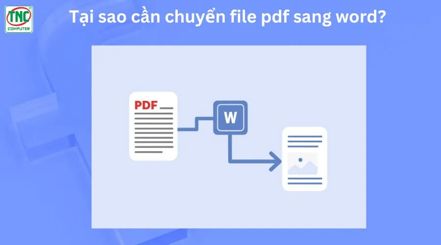 chuyển file pdf sang word trực tuyến