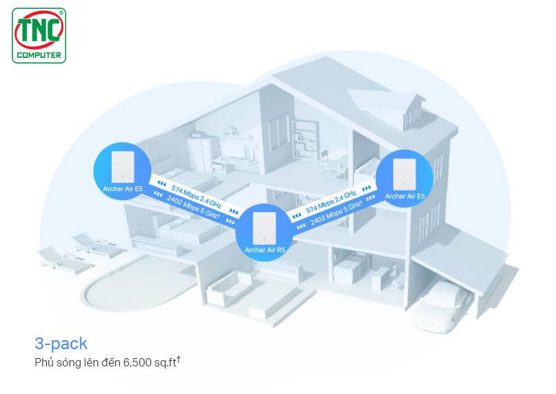 Router Wifi TP-Link Archer Air R5 có cấu hình một lần cho Mesh Fresh