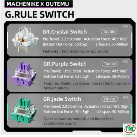 Bàn phím cơ Gaming không dây Machenike K500F-B94W Tri-Mode RGB màu Đen Xám G.Rule Crystal Switch