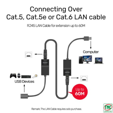 Bộ Cáp chuyển đổi USB nối dài sang Cat5, Cat5e Unitek Y-UE01001