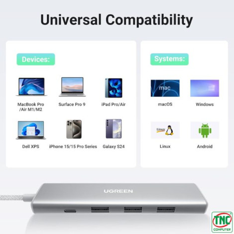 Bộ chuyển đổi đa năng USB Type-C to HDMI + 3 x USB 3.0 + USB-C PD 100W Ugreen 35580