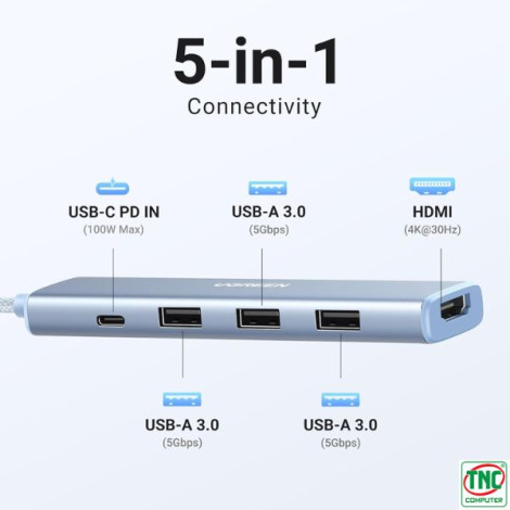 Bộ chuyển đổi đa năng USB Type-C to HDMI + 3 x USB 3.0 + USB-C PD 100W Ugreen 35581